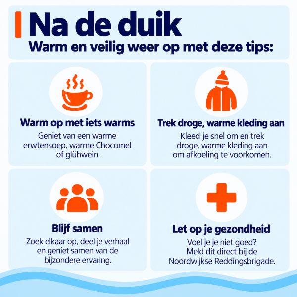 na de duik