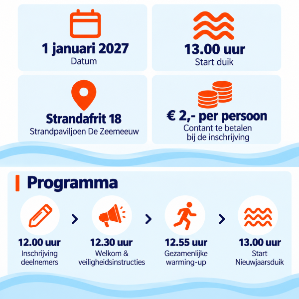 nieuwjaarduik-noordwijk-2027